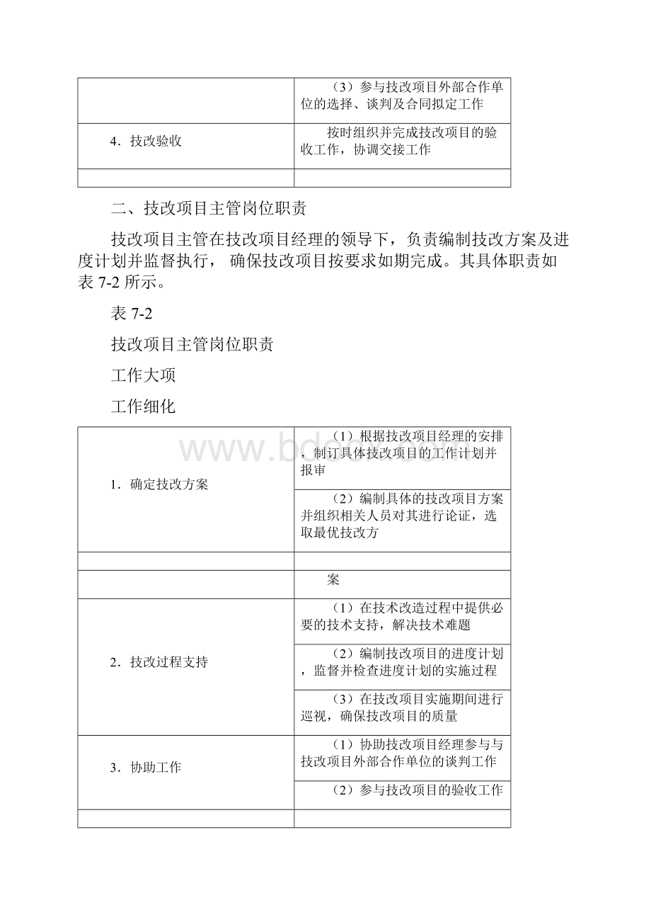 技术更新改造管理制度.docx_第2页