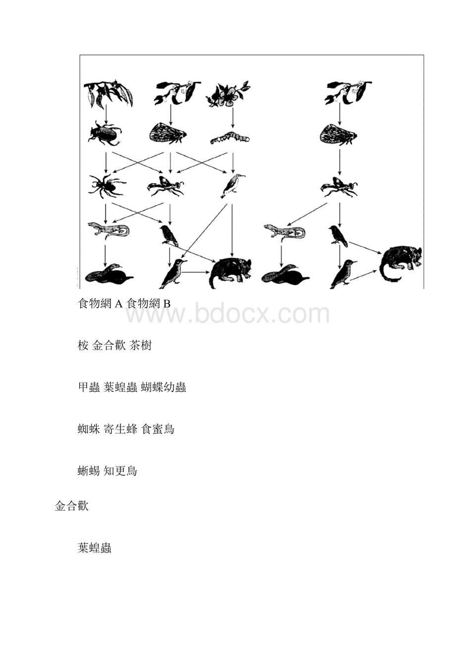 PISA科学.docx_第2页