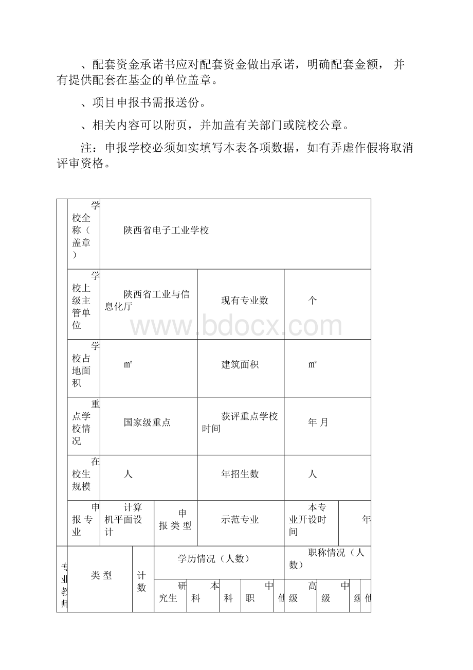 示范专业项目申报书.docx_第2页