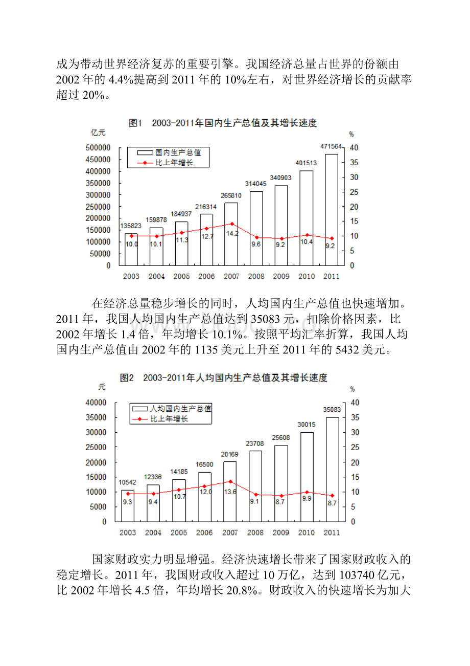 从十六大到十八大经济社会发展成就系列报告之一 新世纪实现新跨越 新征程谱写新篇章.docx_第2页