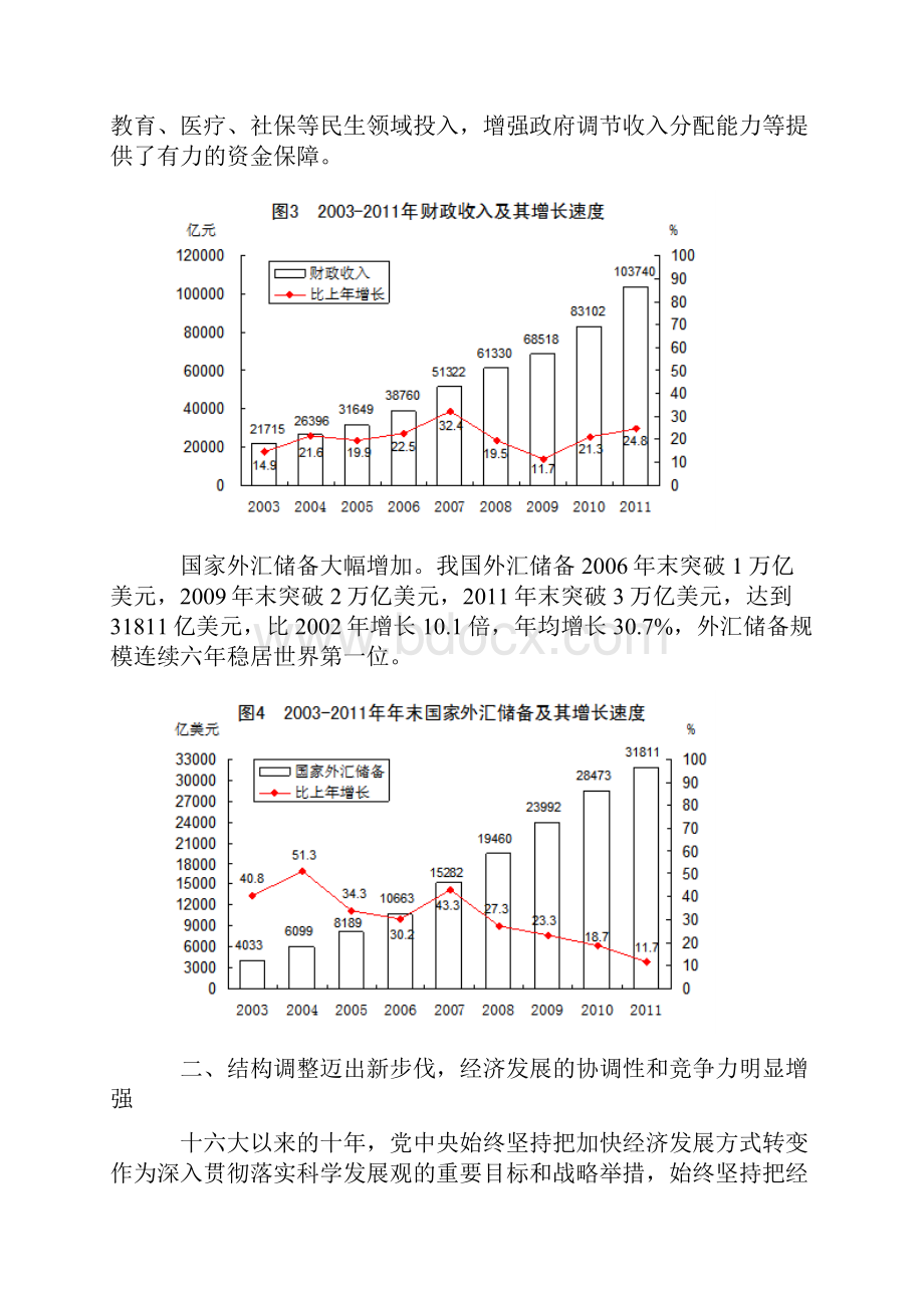 从十六大到十八大经济社会发展成就系列报告之一 新世纪实现新跨越 新征程谱写新篇章.docx_第3页