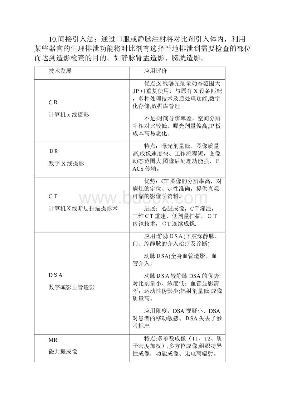 医学影像技术名词解释精选收藏.docx_第2页