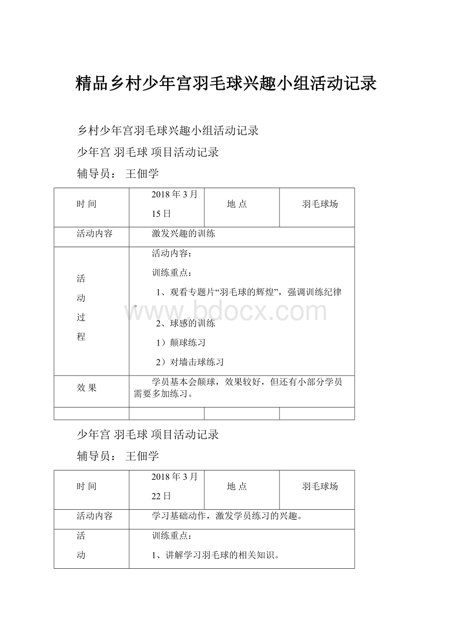 精品乡村少年宫羽毛球兴趣小组活动记录.docx_第1页