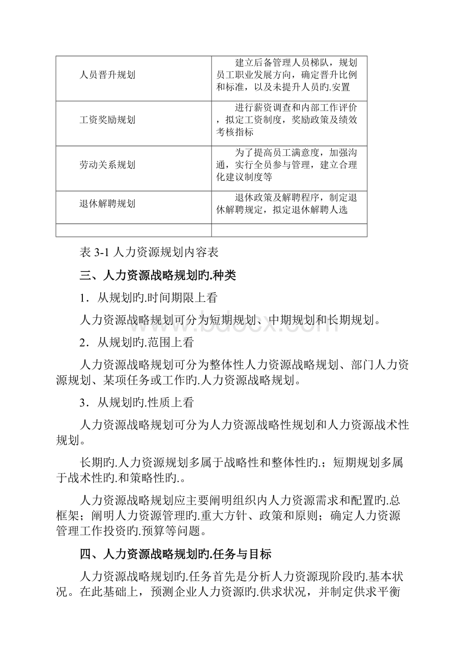 人力资源战略规划.docx_第3页