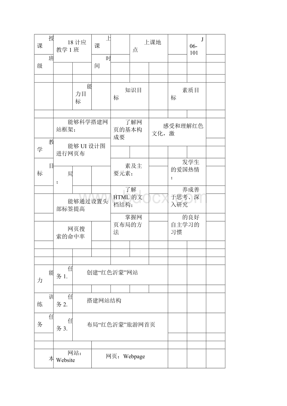 《Web 前端设计与开发》课程单元教学设计.docx_第2页