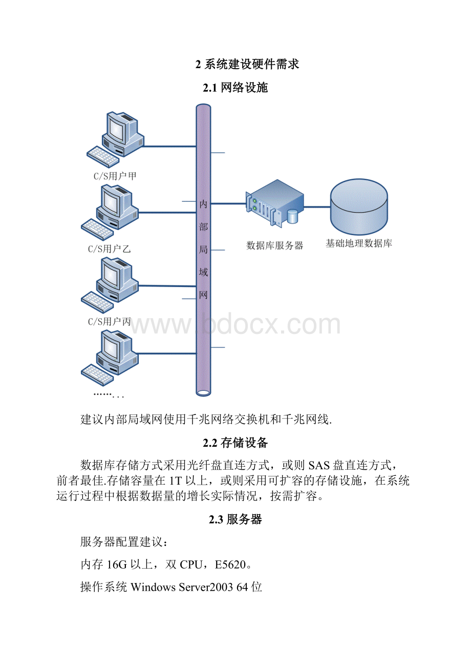 基础地理信息数据库系统建设方案.docx_第3页