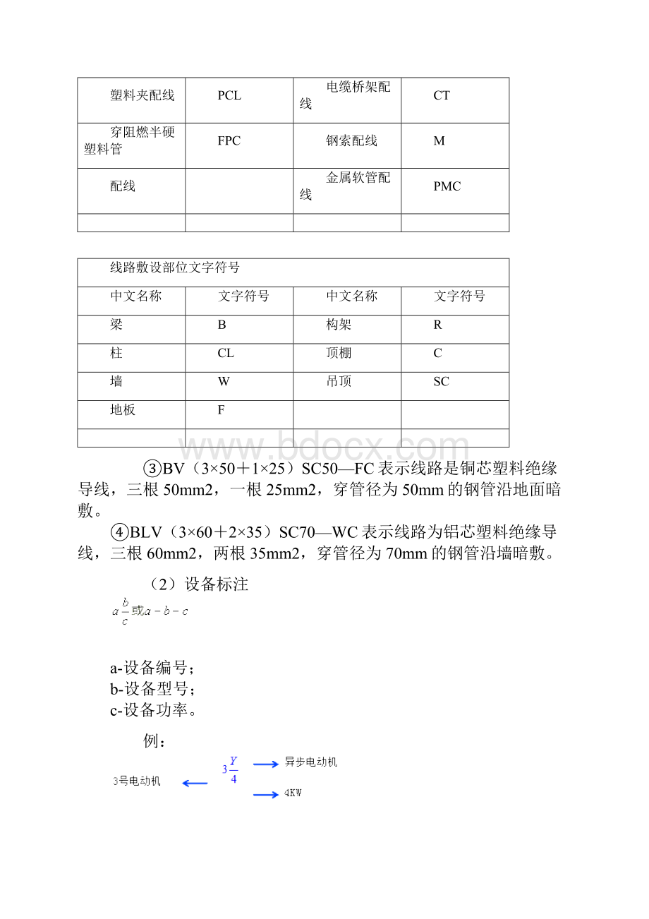 电气工程基本识图.docx_第3页