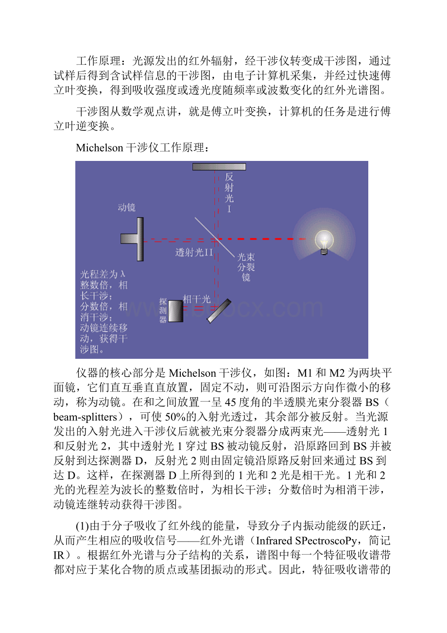 实验一红外光谱分析实验.docx_第3页