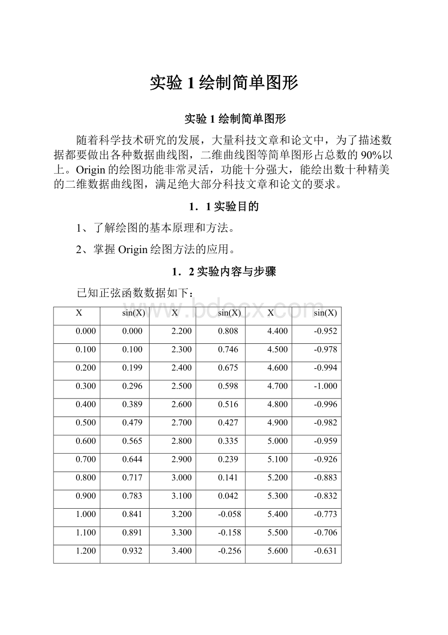 实验1绘制简单图形.docx_第1页