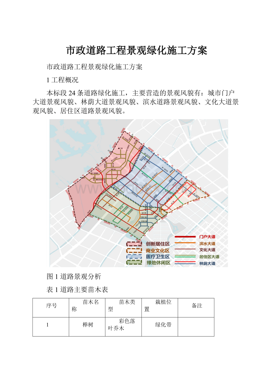 市政道路工程景观绿化施工方案.docx