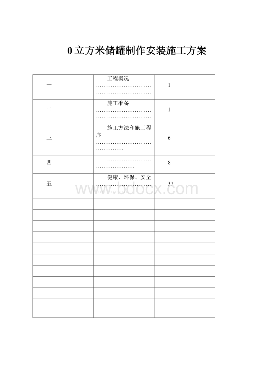 0立方米储罐制作安装施工方案.docx