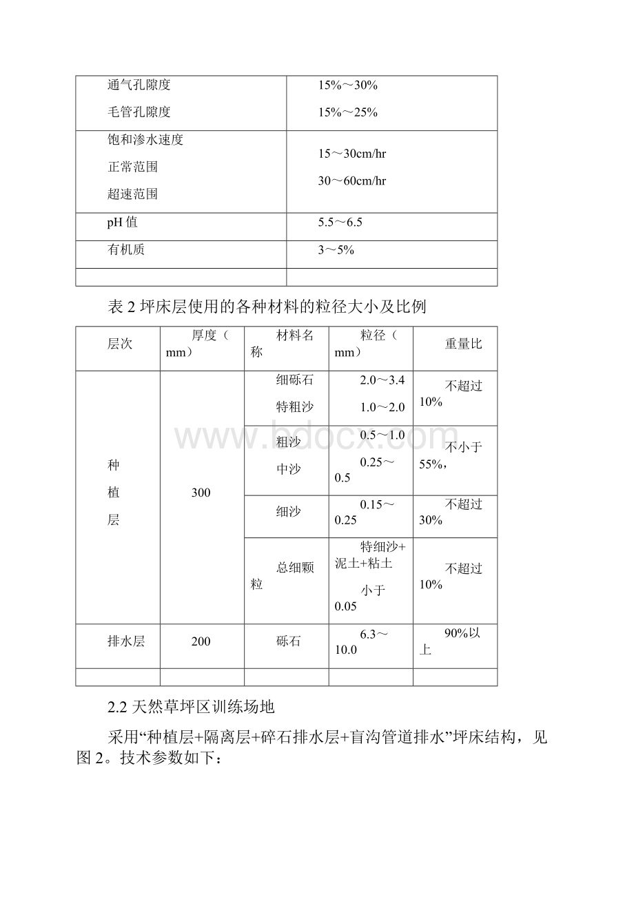 亚运会天然草坪棒球场地建设技术指引草案.docx_第3页