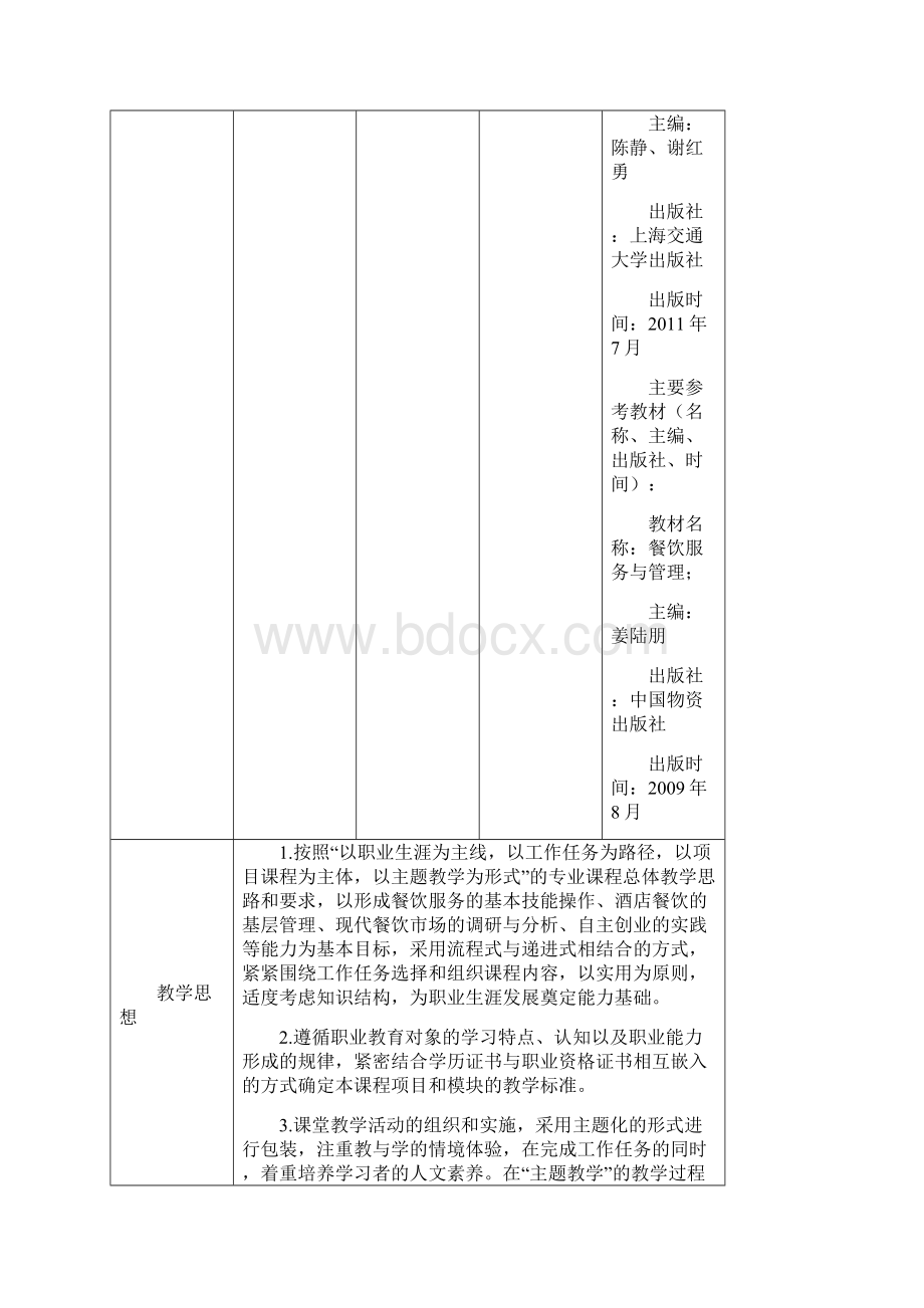 餐厅运行与管理授课计划.docx_第2页