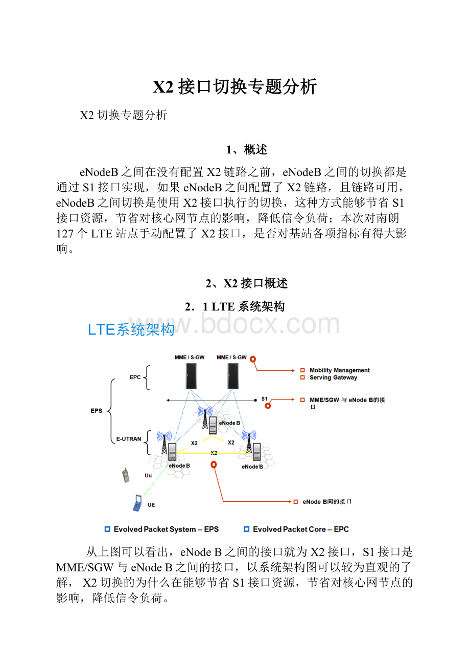 X2接口切换专题分析.docx