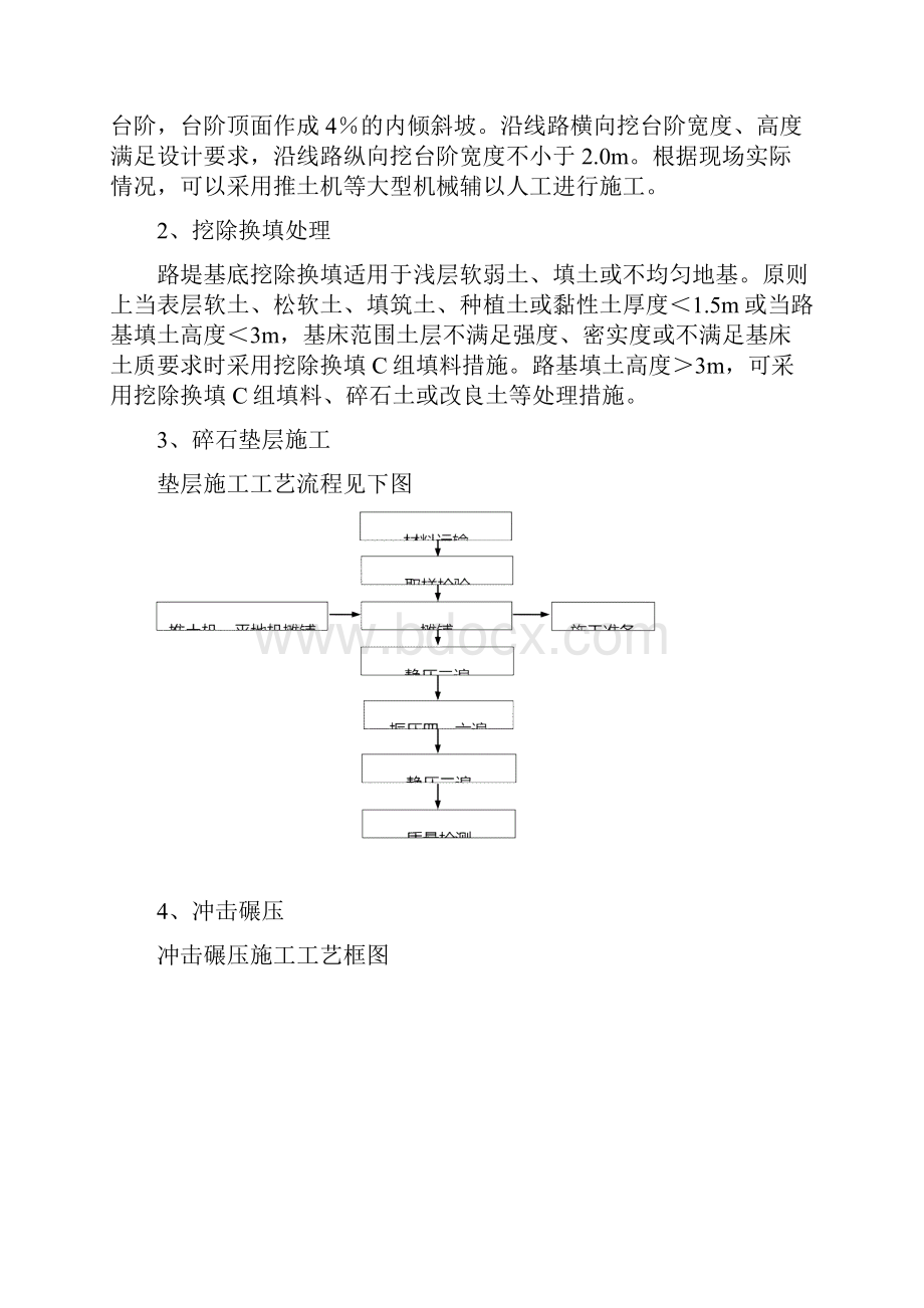 地基处理作业指导书.docx_第2页