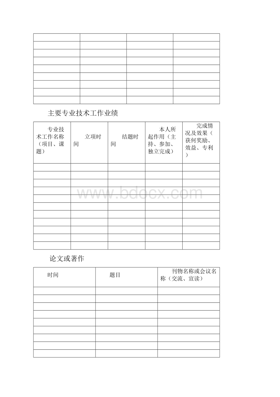 精深中医药专业技术人员专业技术档案.docx_第3页