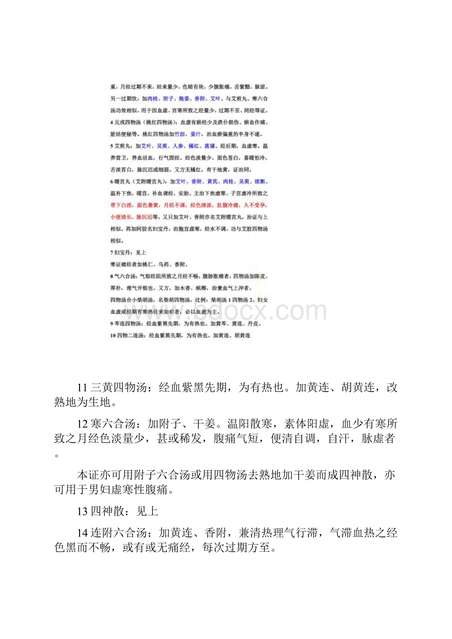 四物汤证方及加减法大全.docx_第3页