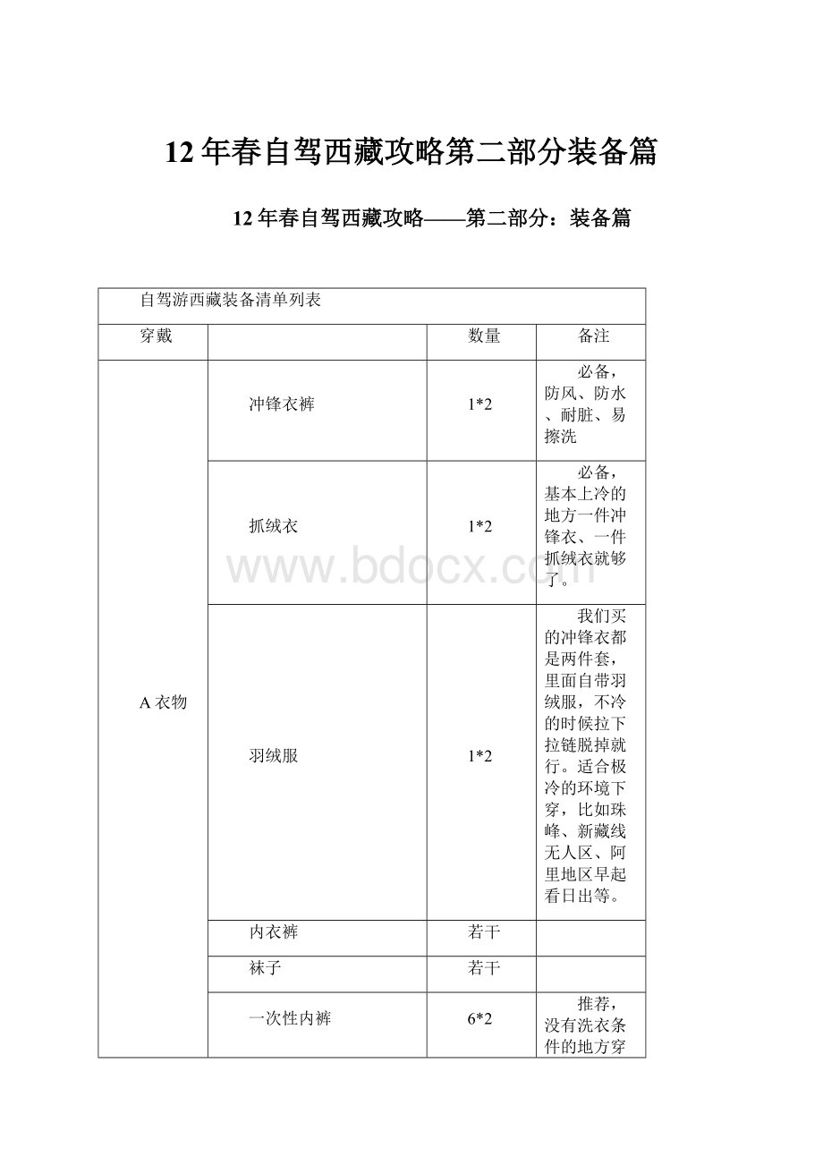 12年春自驾西藏攻略第二部分装备篇.docx