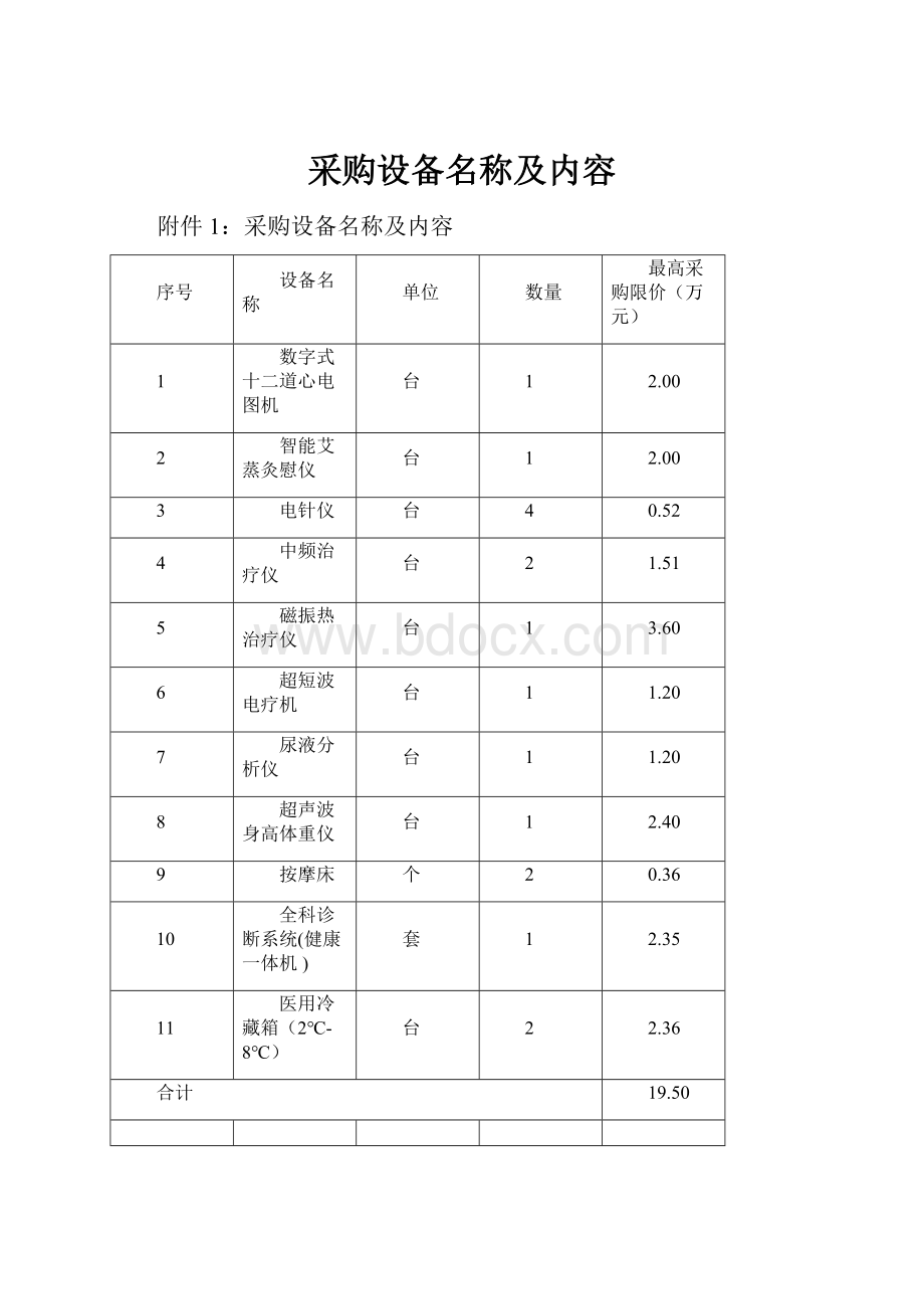 采购设备名称及内容.docx_第1页