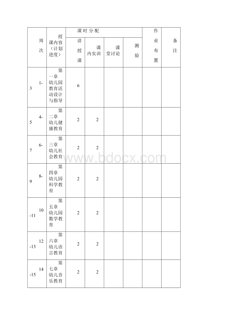 新编幼儿园教育活动设计与指导教案精华版整理版.docx_第2页