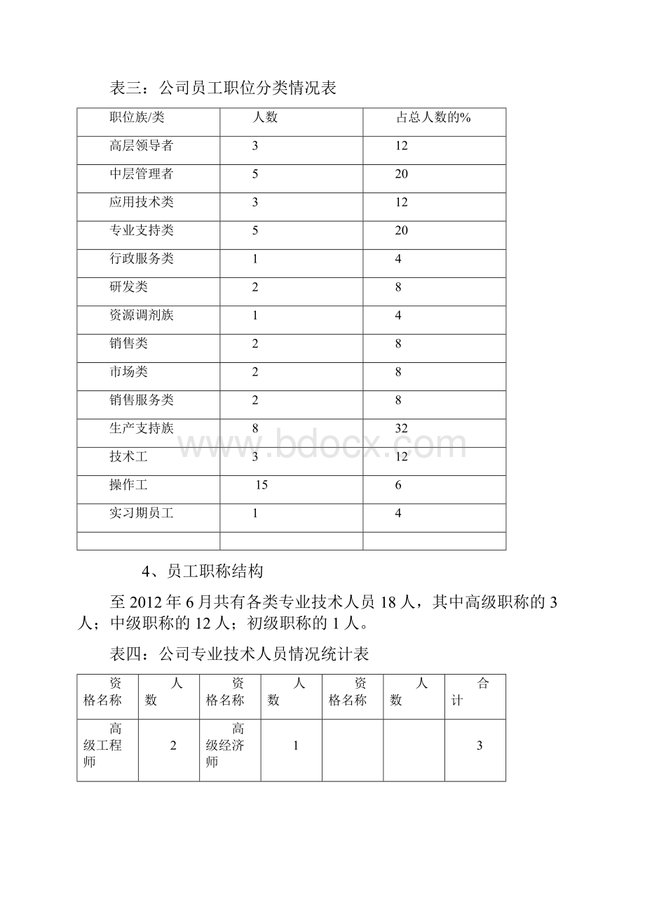 35年人力资源规划方案》doc15113页.docx_第3页