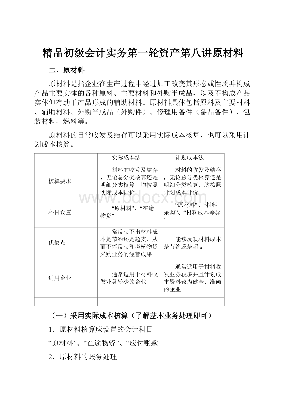 精品初级会计实务第一轮资产第八讲原材料.docx