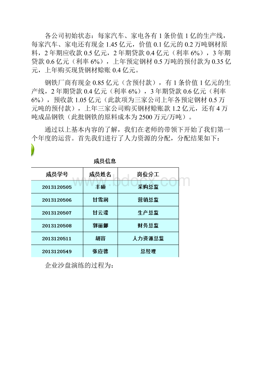 经济学模拟沙盘实验报告.docx_第3页