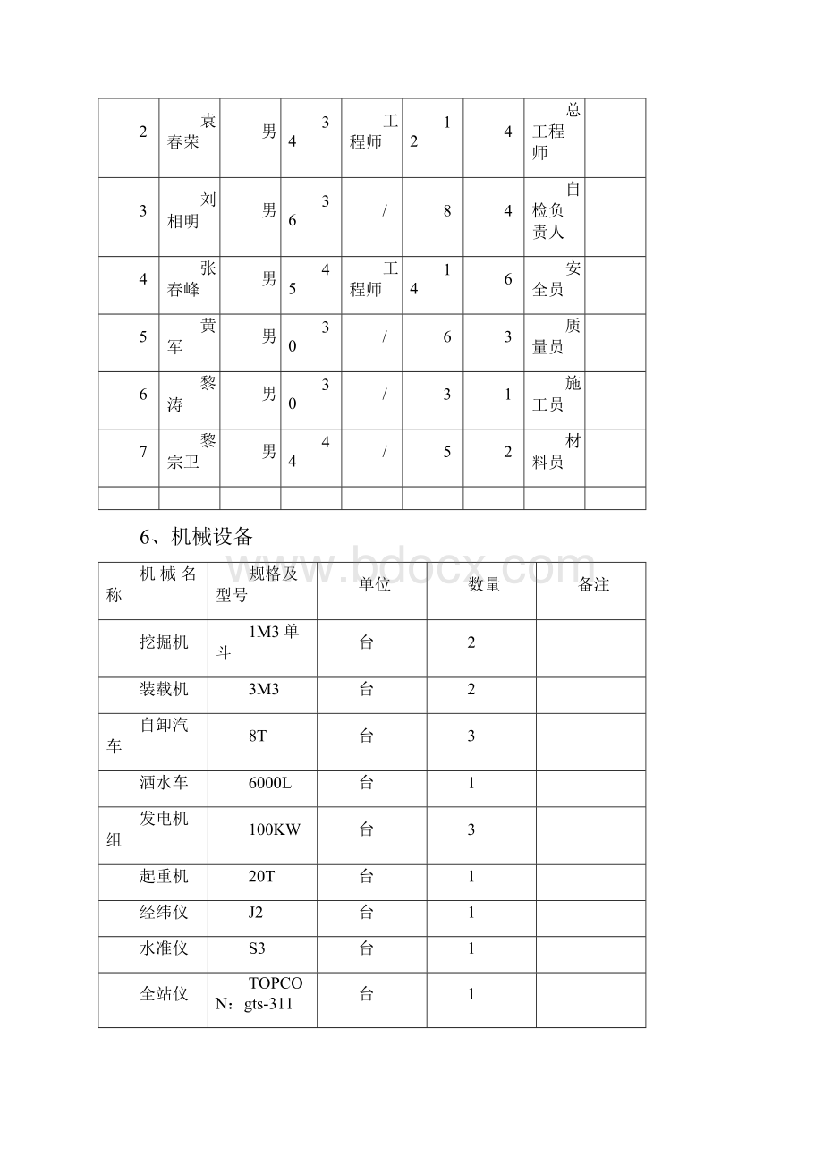 桥台施工方案.docx_第3页