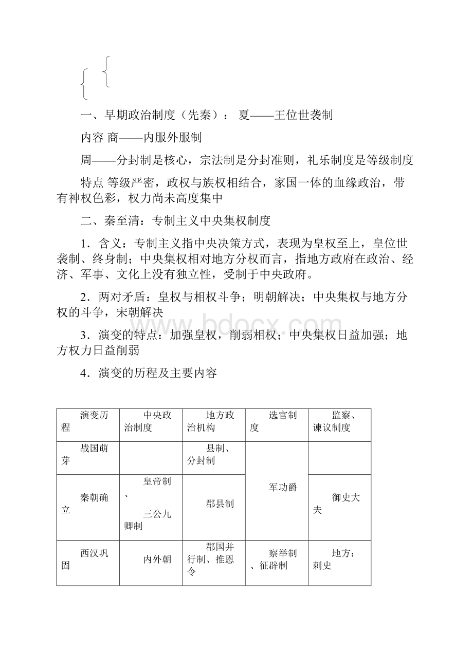 一轮复习专题主体知识结构.docx_第2页