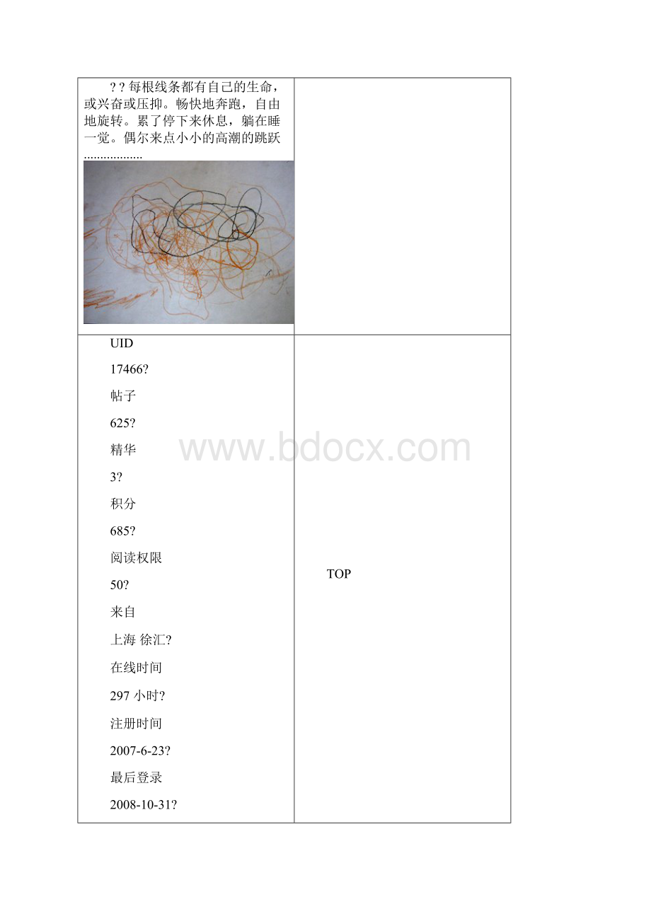 儿童绘画涂鸦阶段特征.docx_第3页