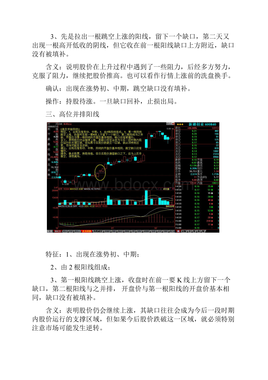 K线及K线组合分析一.docx_第3页