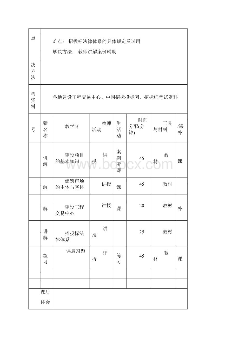 建设工程招招投标与合同管理第3版宋春岩教学案.docx_第2页