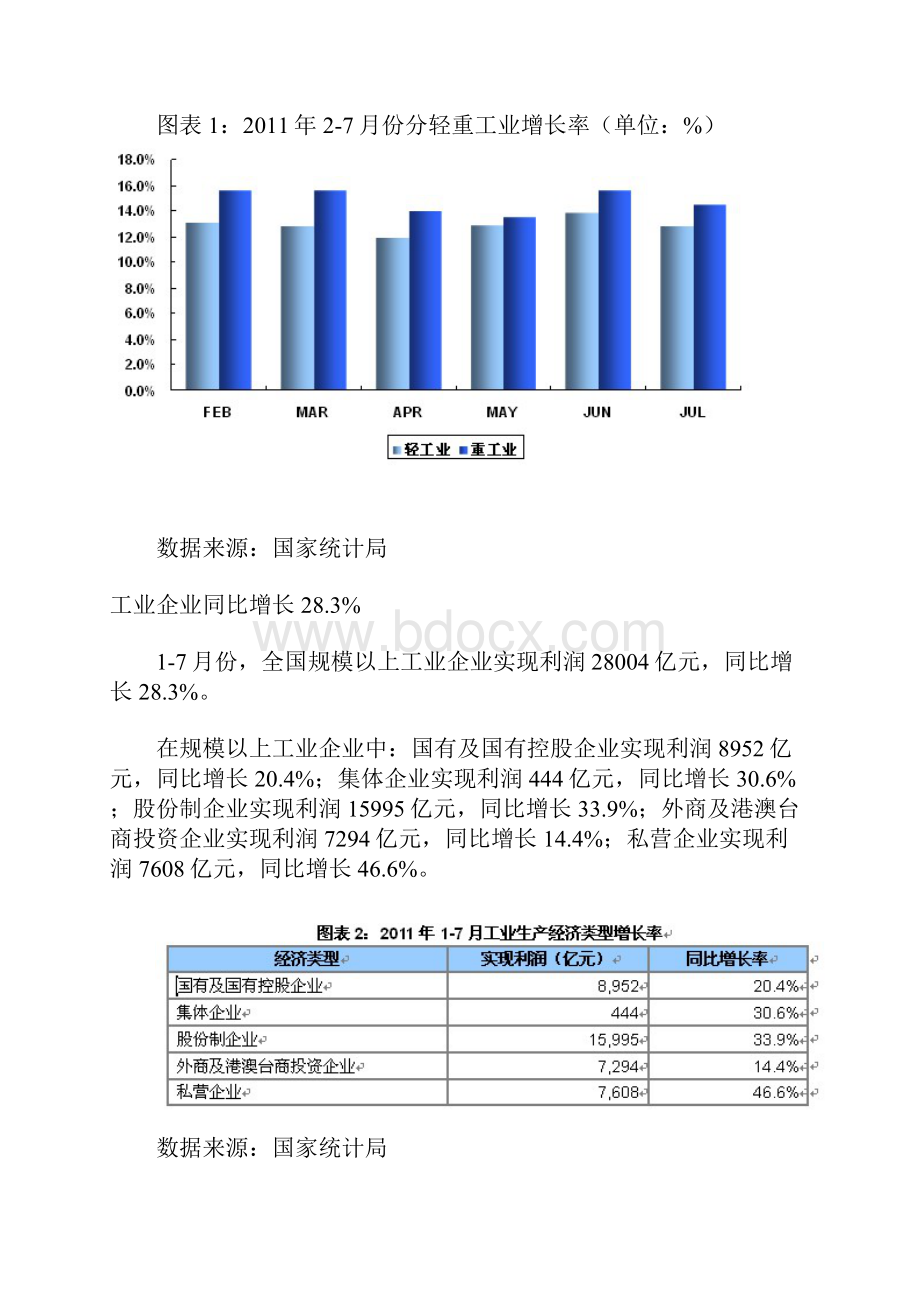 HOLD不住的变频器市场.docx_第2页