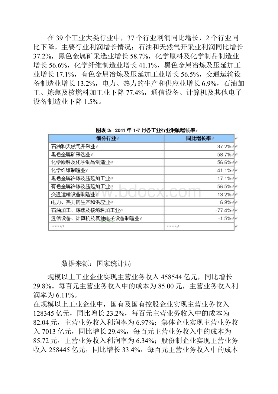 HOLD不住的变频器市场.docx_第3页