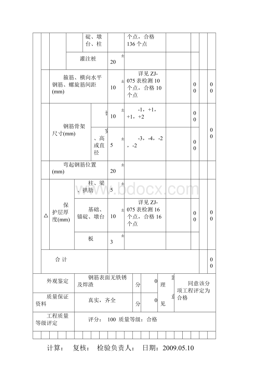 墩柱.docx_第2页