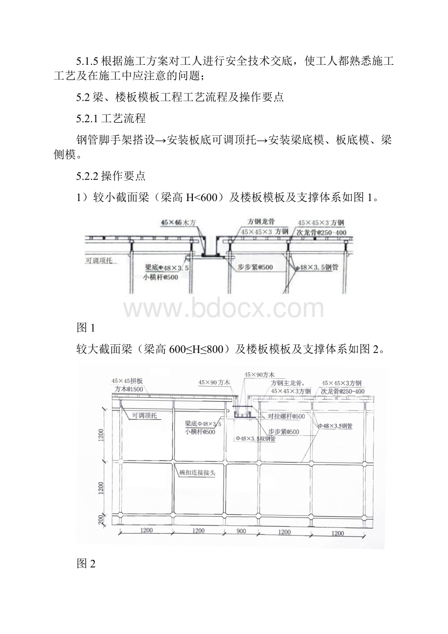 方钢代替木龙骨模板体系工法.docx_第3页