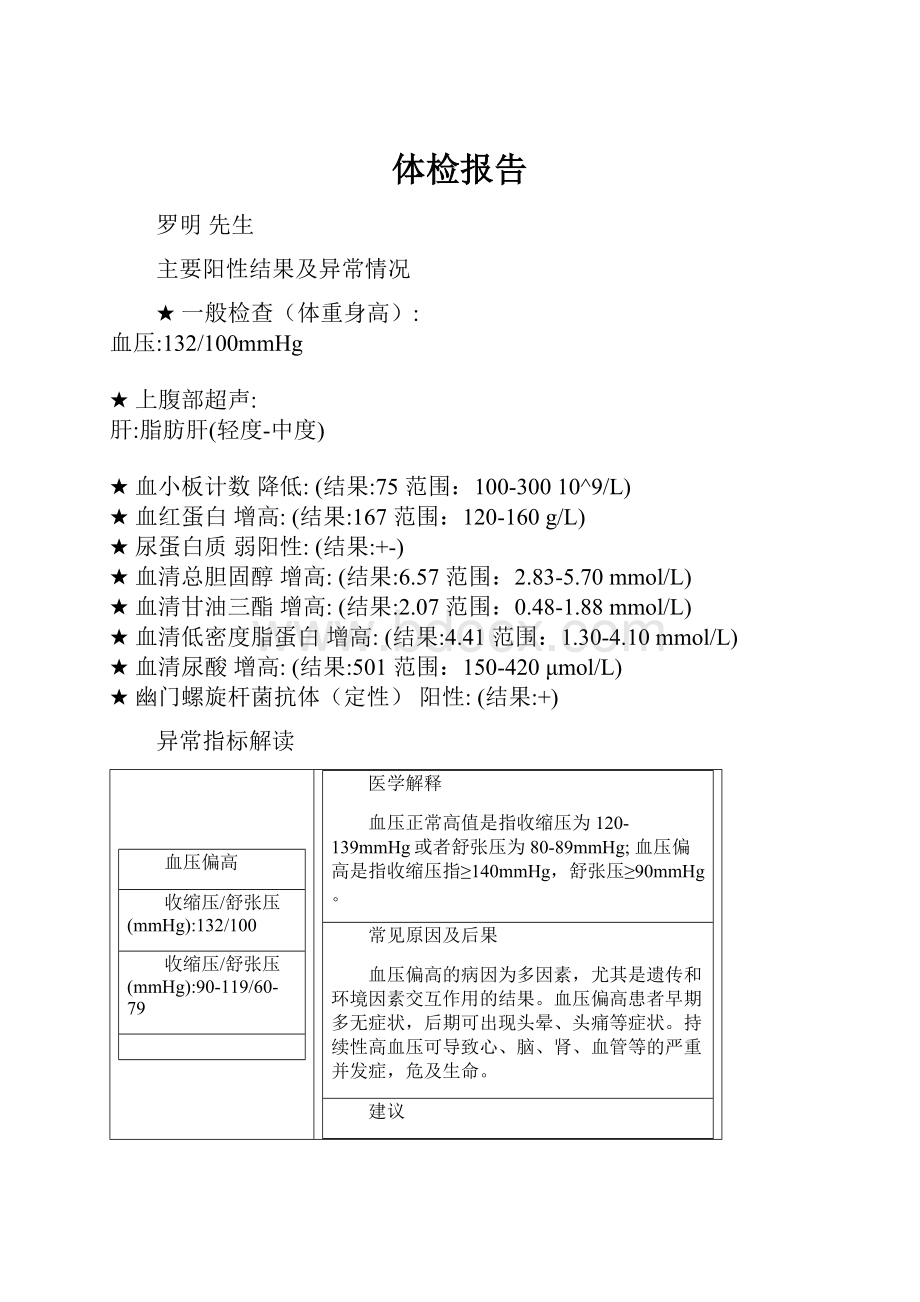 体检报告.docx_第1页