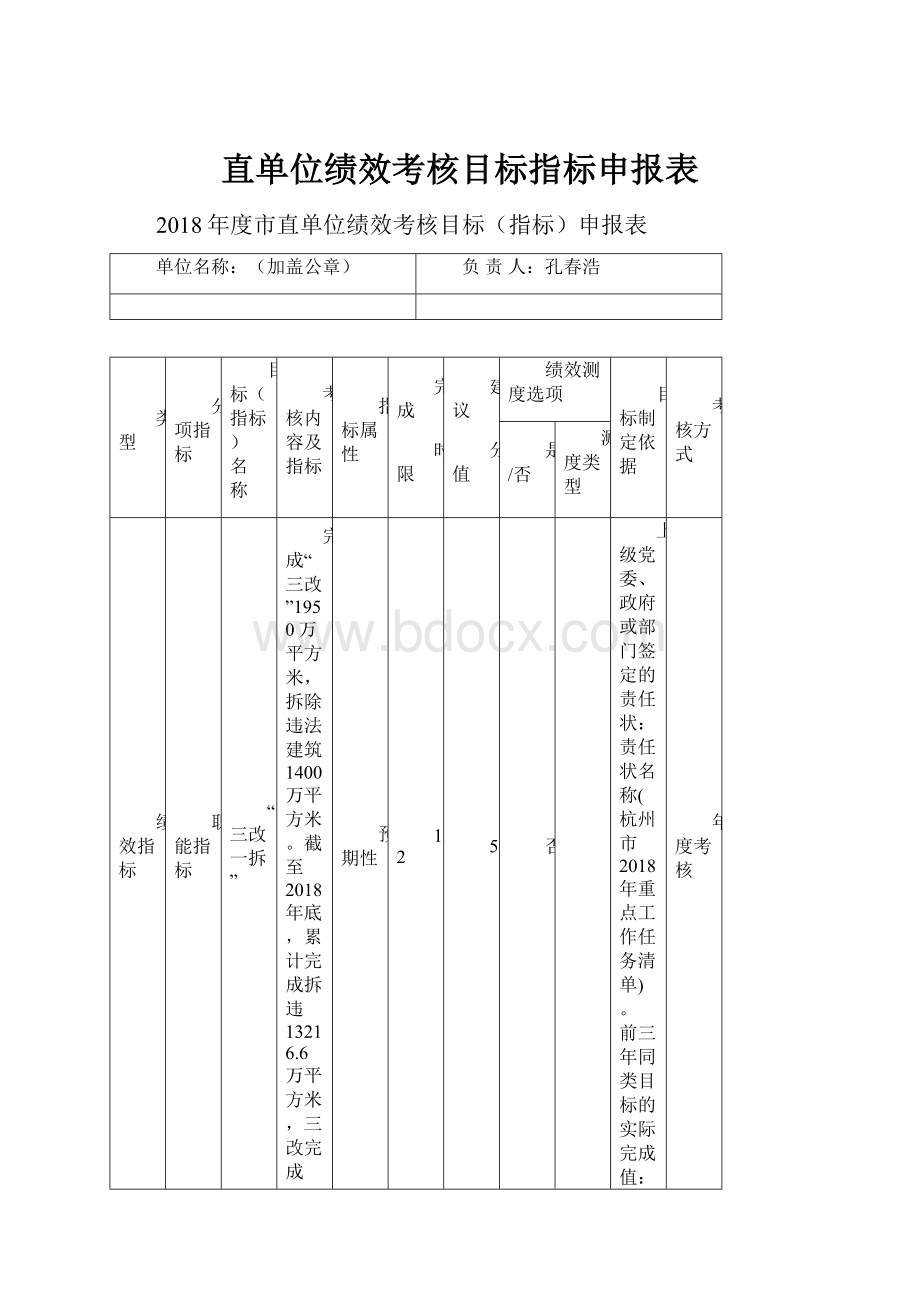 直单位绩效考核目标指标申报表.docx