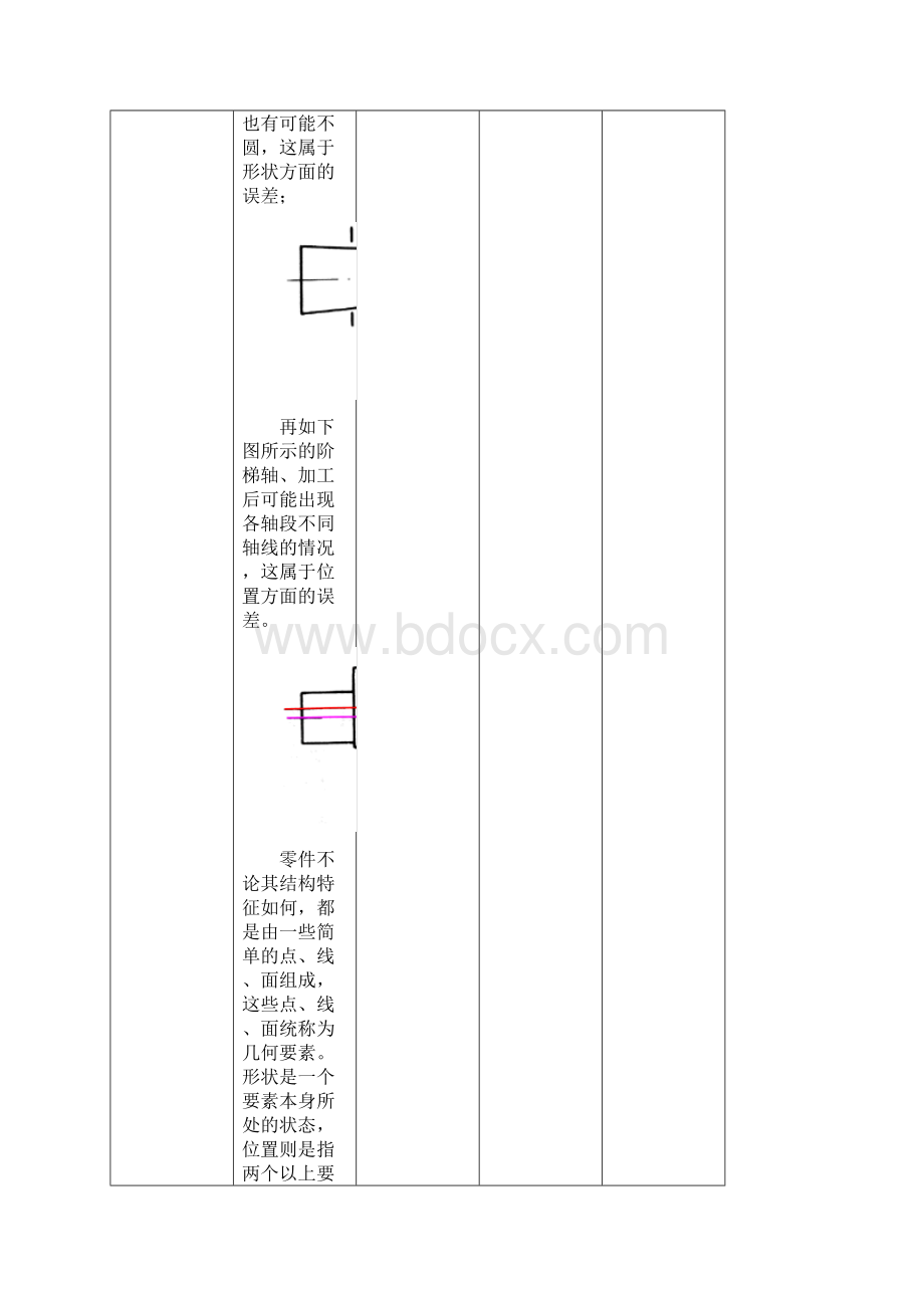 24基准及几何公差定义.docx_第3页