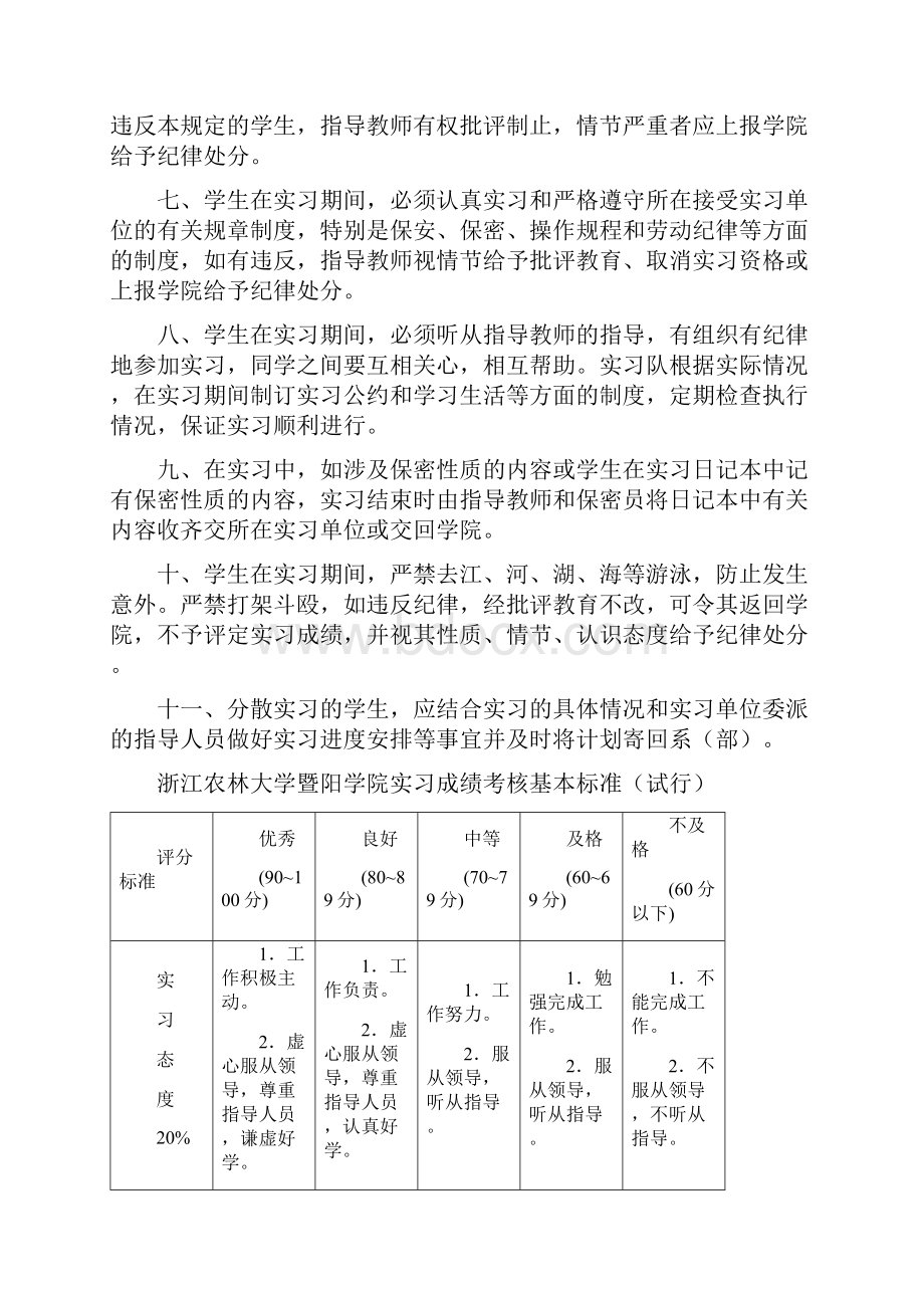 浙江农林大学暨阳学院实习手册1 1.docx_第2页