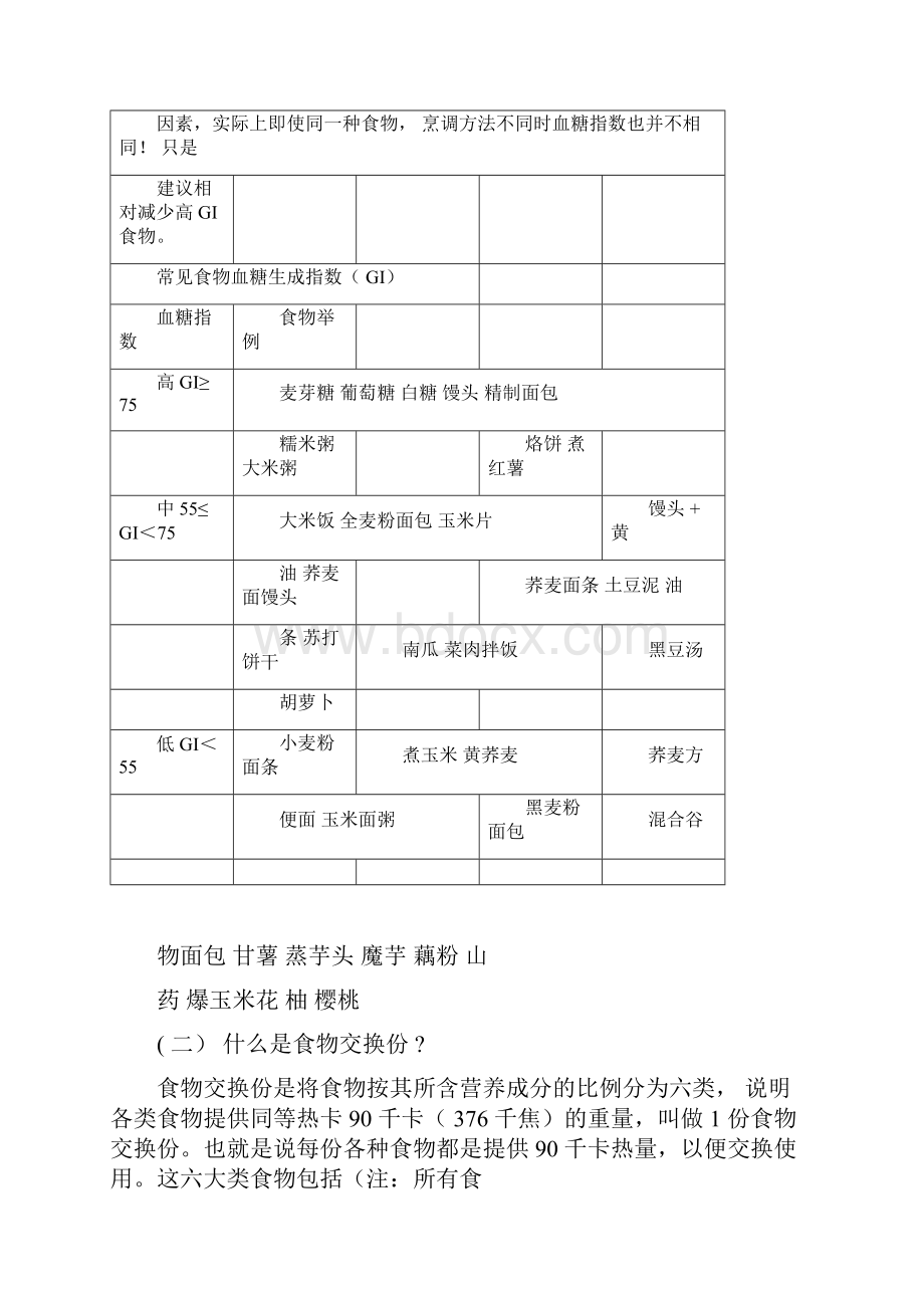 糖尿病患者饮食疗法和运动疗法处方.docx_第2页