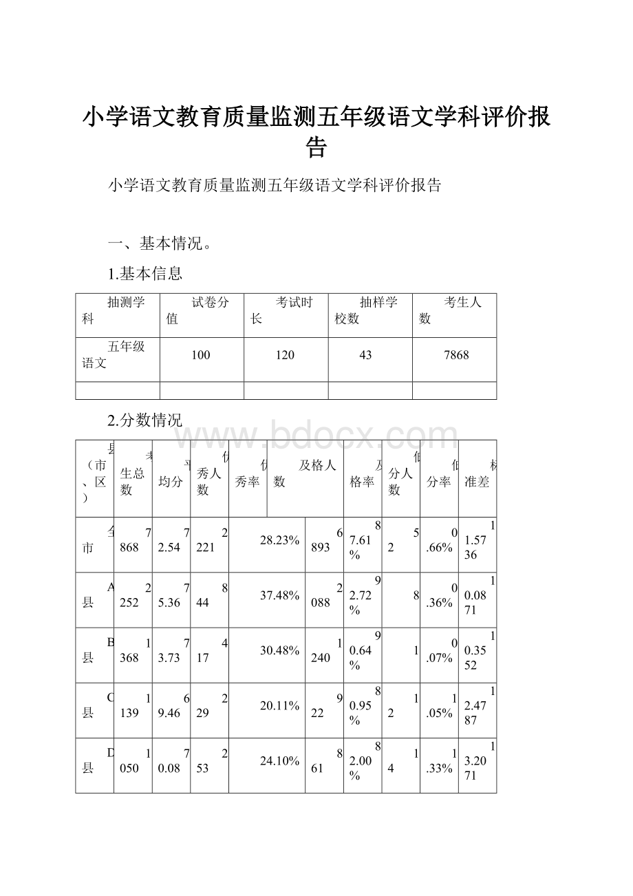 小学语文教育质量监测五年级语文学科评价报告.docx