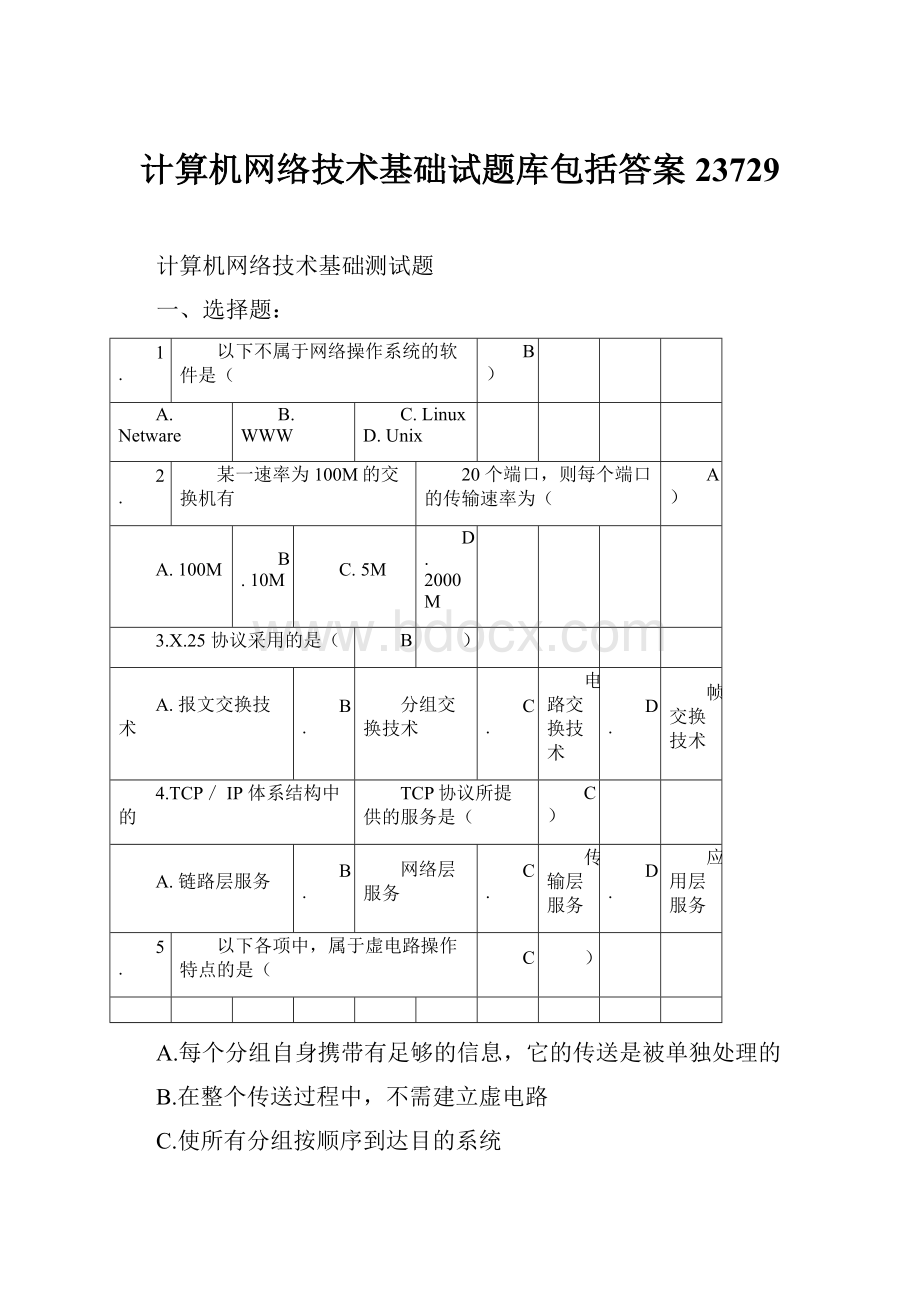 计算机网络技术基础试题库包括答案23729.docx