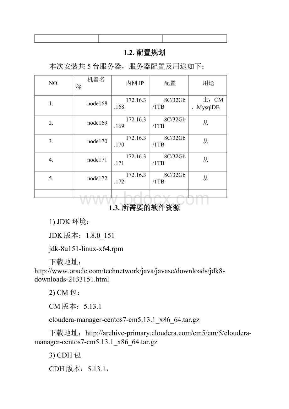 Cloudera大数据平台环境搭建CDH傻瓜式说明书.docx_第2页