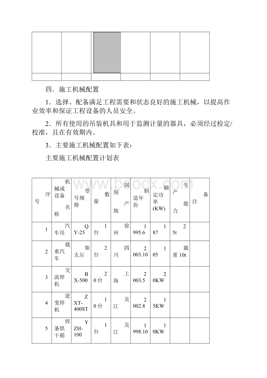 钢结构施工作业指导书DOC.docx_第3页