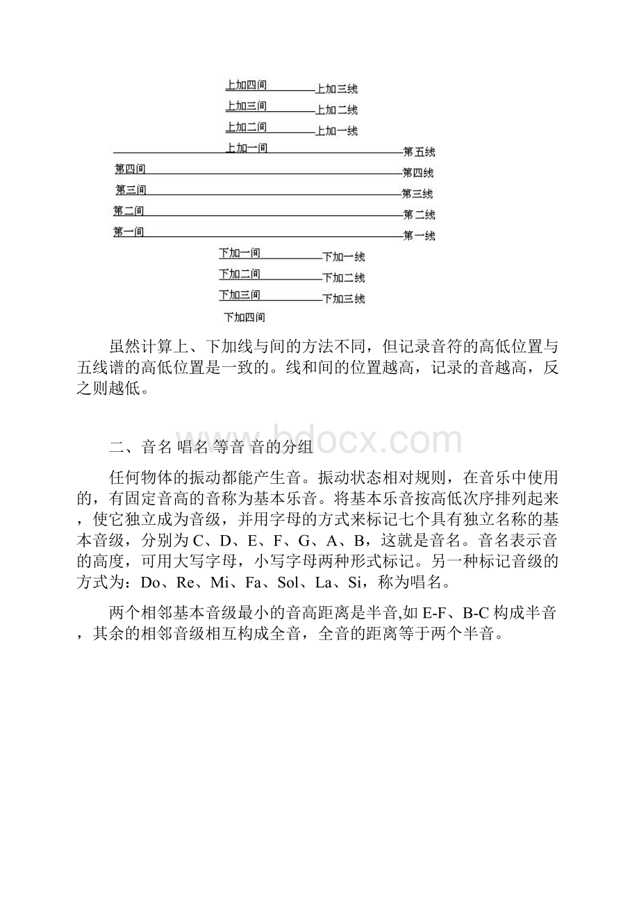 基本乐理知识入门电子教案.docx_第2页