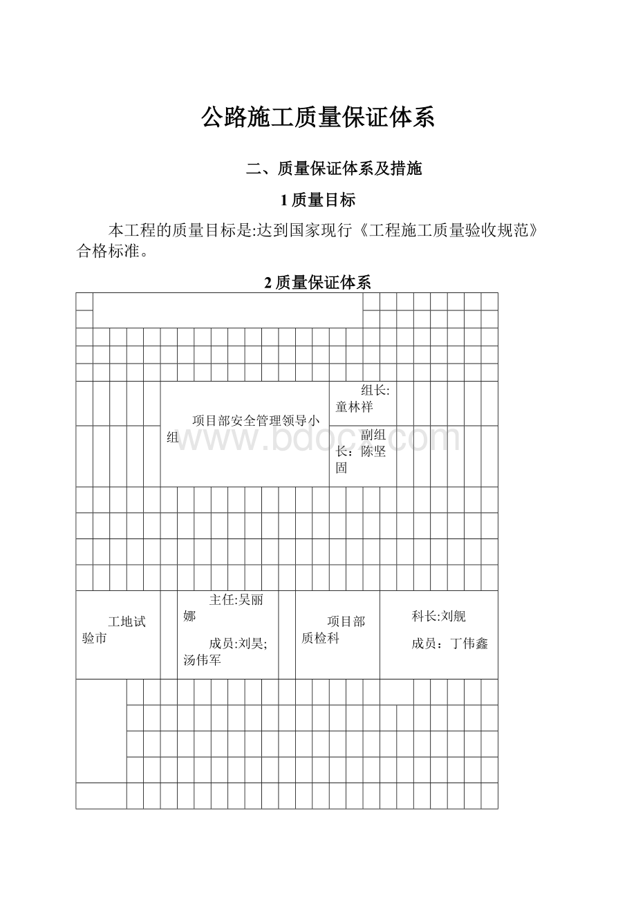 公路施工质量保证体系.docx