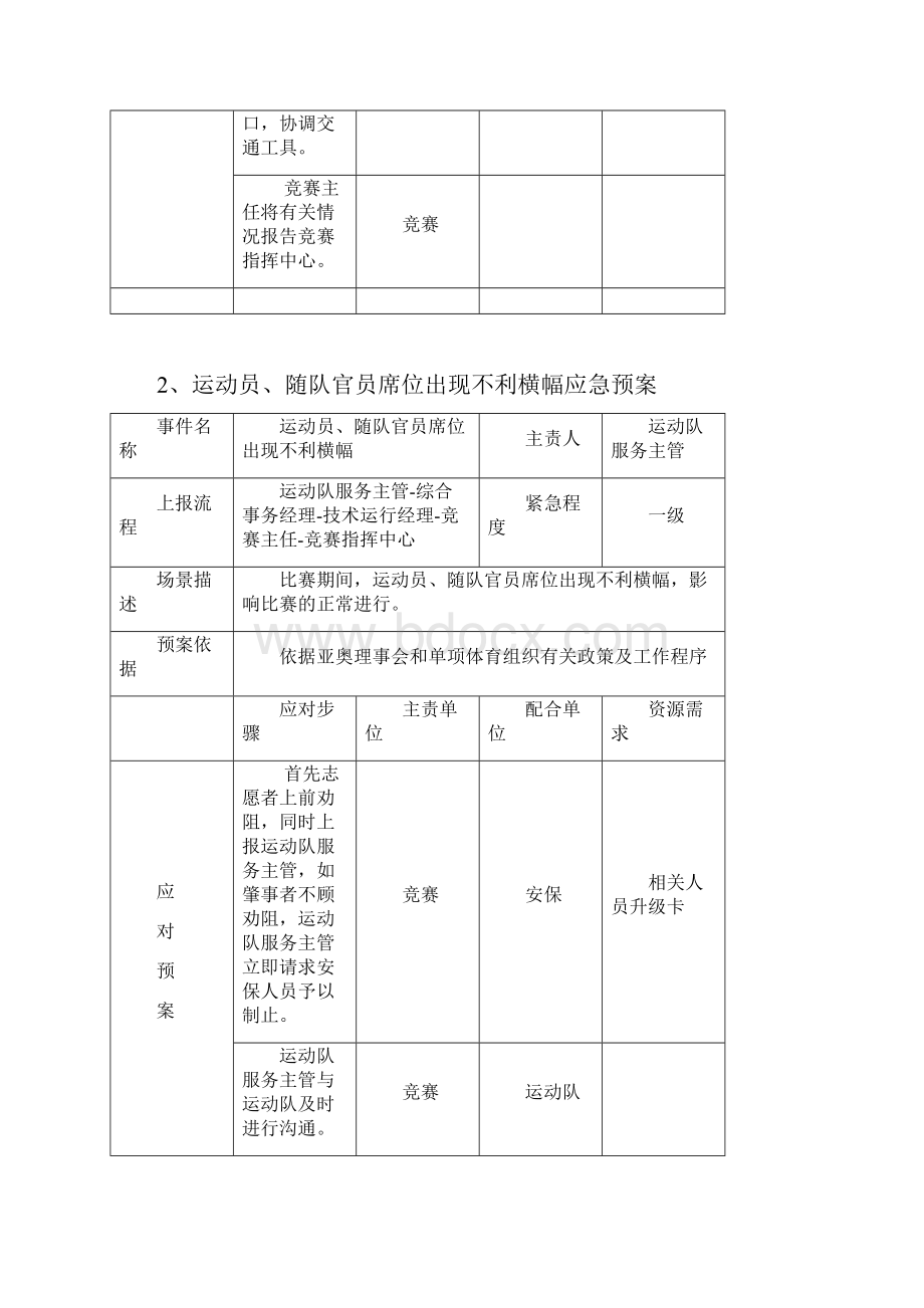 广州体育馆应急预案考试.docx_第3页