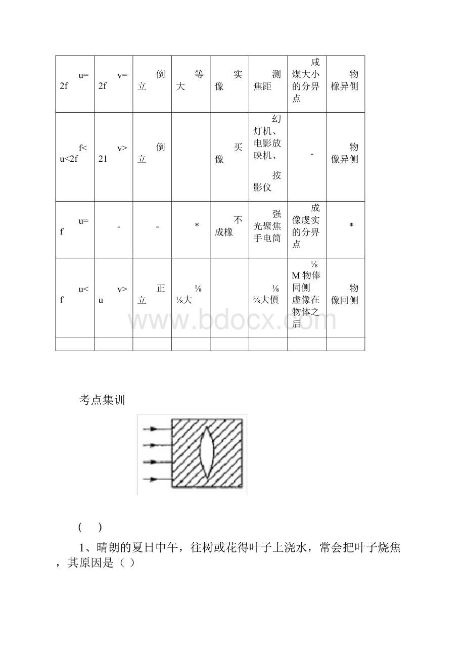 浙教版科学七下光学易错题复习题.docx_第2页