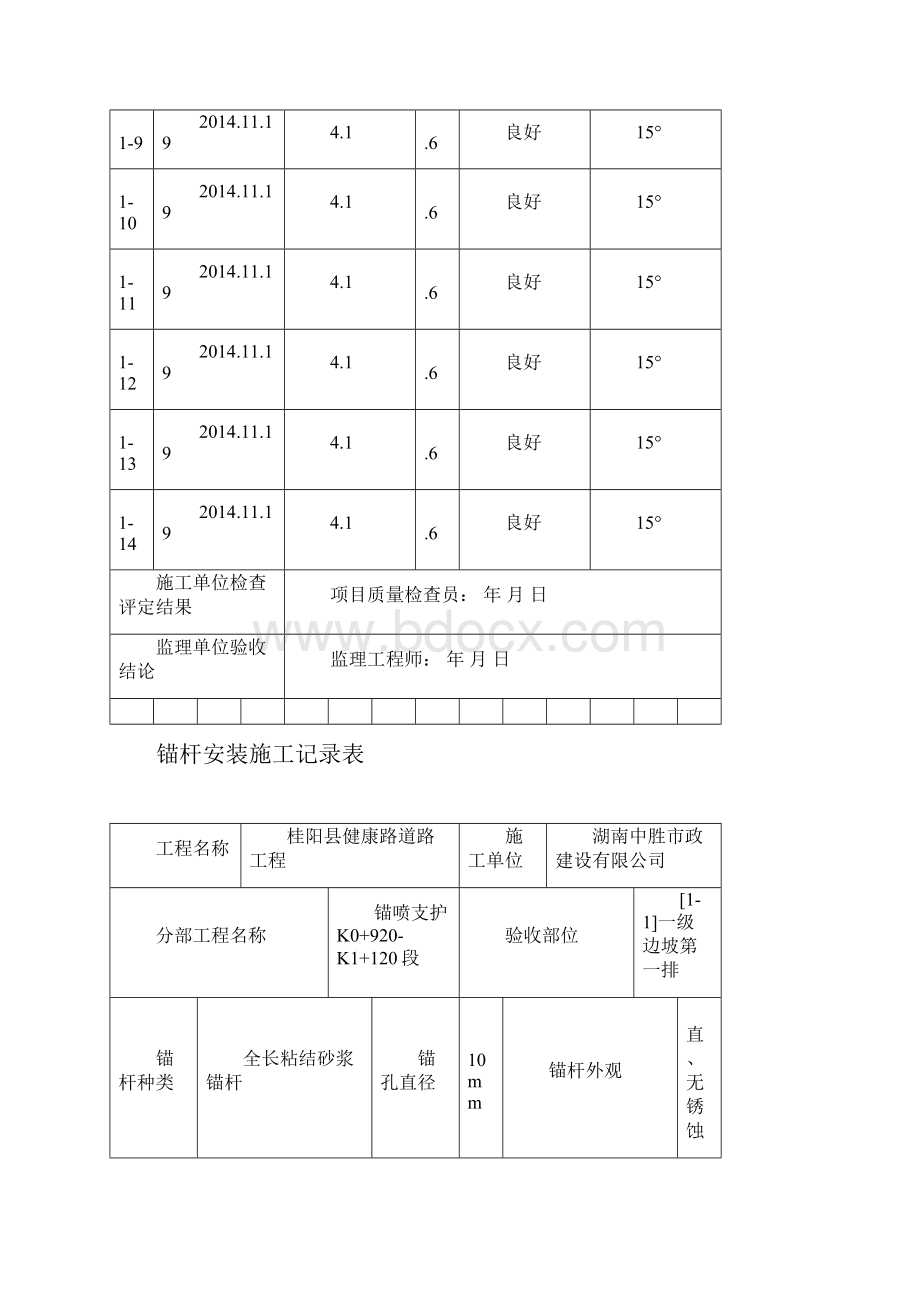 锚杆安装施工记录表.docx_第2页